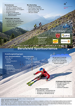 Poster zum Berufsfeld Sporttourismus