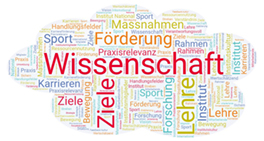 Wortwolke zur Institutsstrategie dargestellt als Wolke.